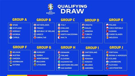 European competition draw lists